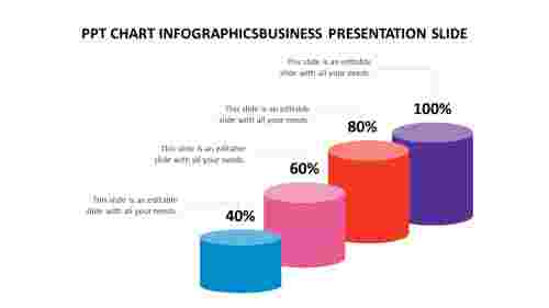 Presentation ppt chart infographicsbusiness presentation slide
